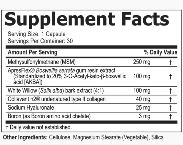 Flexafen-supplement-facts (1)