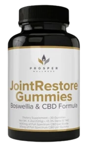 Joint Restore Gummies Reviews