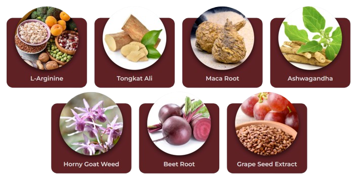 Spartamax Gummies Ingredients