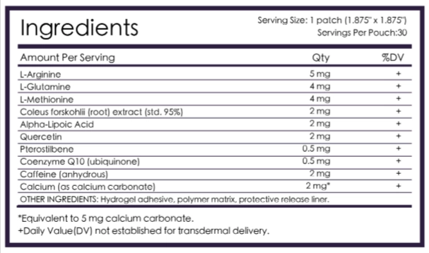 XenBurn-Supplement-Facts